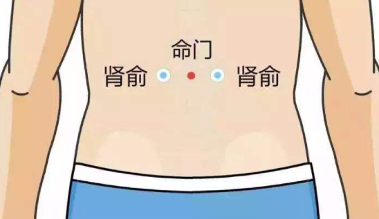 命門有痣代表什么